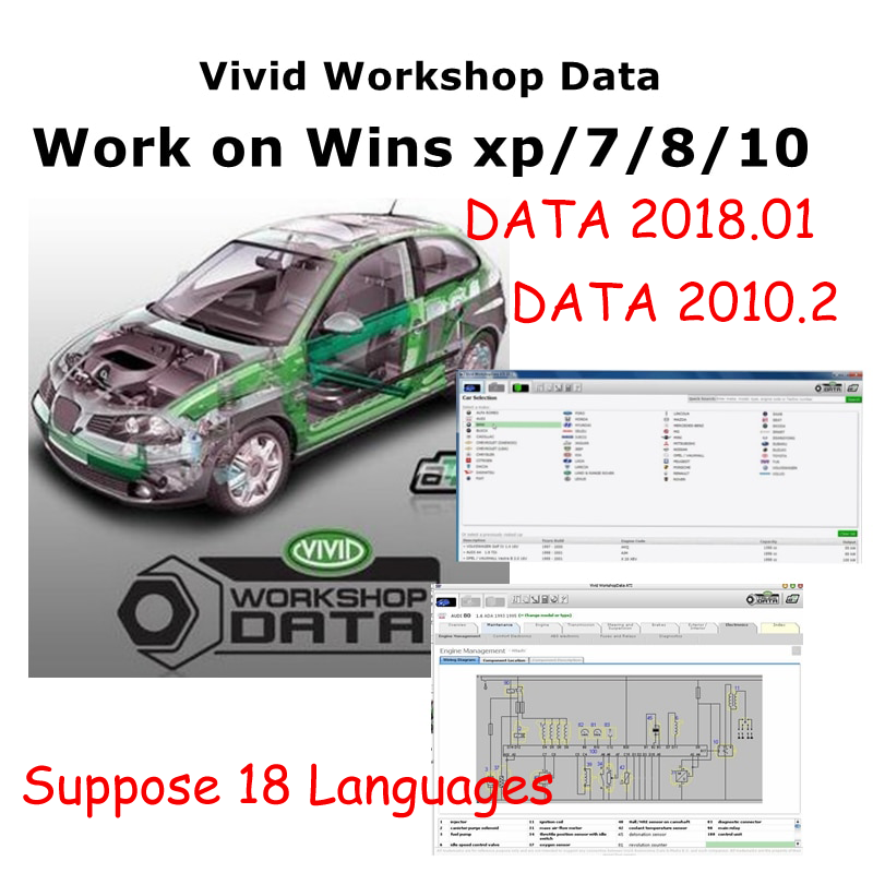 Workshop Tools English - 2018 lub 2010 Automotive Vivid Workshop