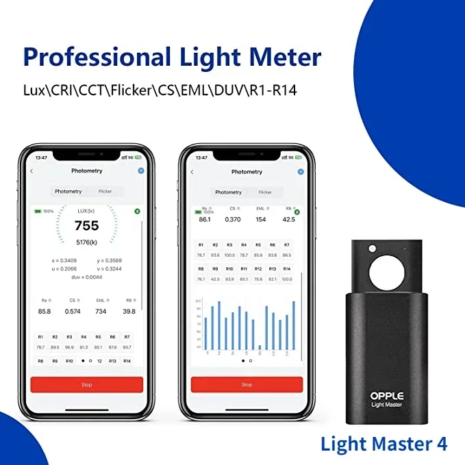 Light Master 4 OPPLE Cyfrowy m – Workshop Measuring Tools recenzja i cena