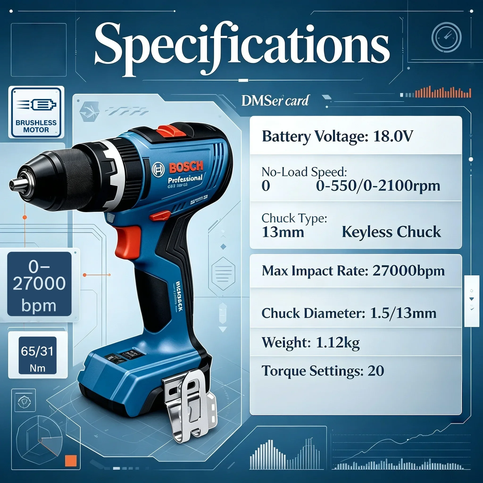 Bosch GSB 18V-65 Professional, – Bosch Drill Gsb 18V recenzja i cena