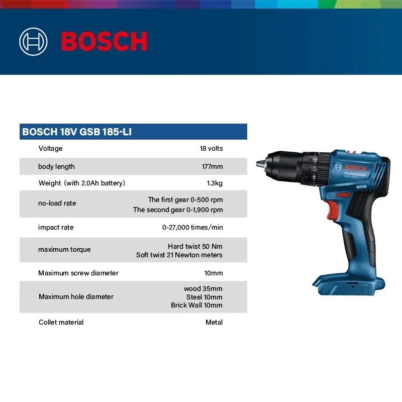 Bosch GSB 185-LI 18V Bezszczot – Bosch Drill Gsb 18V recenzja i cena