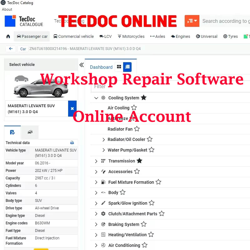 2026 Online konto do oprogramo – Workshop Tools English recenzja i cena