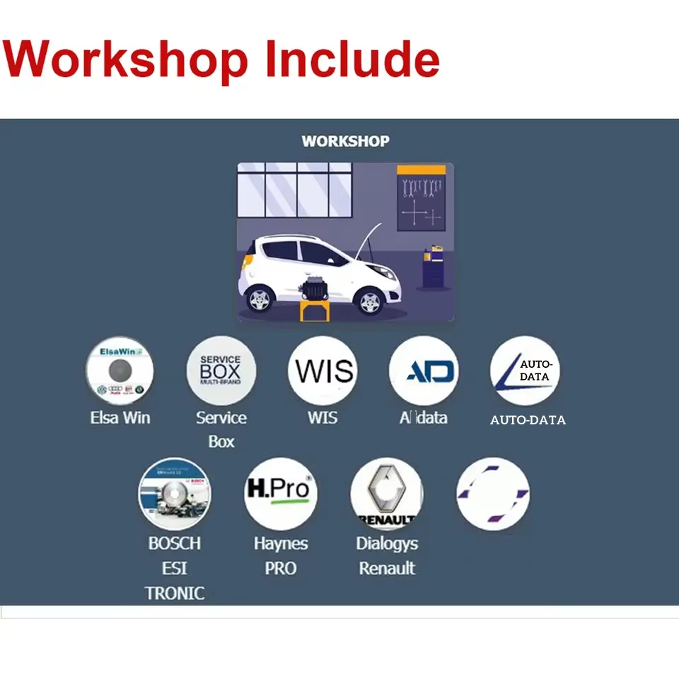 2026 Online konto do oprogramo – Workshop Tools English recenzja i cena