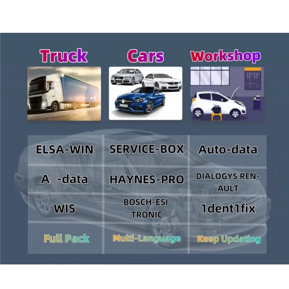 2026 Online konto do oprogramo – Workshop Tools English recenzja i cena